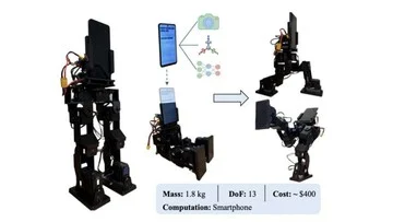 Peneliti UCLA Ciptakan PhoneBot, Robot Berotak Ponsel Android Bekas